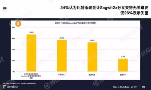 

完整指南：选择与使用XMR网页钱包，让你的门罗币更安全